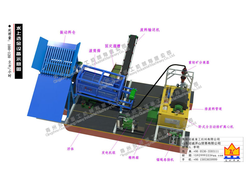 水上選金設(shè)備