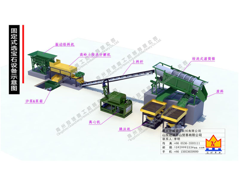 固定式離心&跳汰選寶石設(shè)備